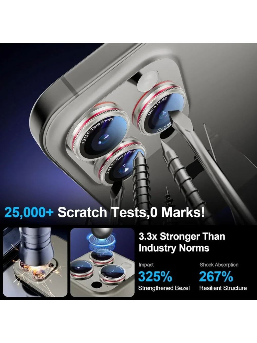 2-Pack Shatterproof Camera Lens Protector for iPhone 16/15/14 Pro Max & Pro, 9H